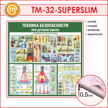       (TM-32-SUPERSLIM)